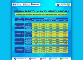 JPT Sesuaikan Tarif Tol Gempol-Pandaan Mulai 27 April 2024