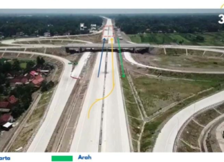 Urai Kemacetan, Tol Fungsional Solo-Jogja Siap Dibuka untuk Mudik 2025
