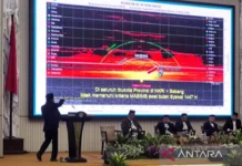 Kemenag: Ketinggian Hilal di Indonesia belum Memenuhi Kriteria MABIMS