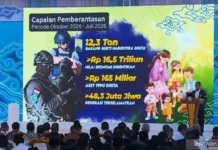 BNN Sita 12,3 Ton Narkotika per Juli Guna Selamatkan 48,3 Juta Jiwa