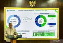 Prabowo Terima Laporan Rosan FDI Semester I/2026 sejalan dengan Target