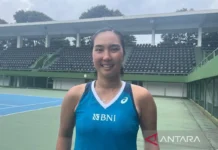 Aldila Sutjiadi Singkirkan Juara Wimbledon untuk Melaju ke Toronto