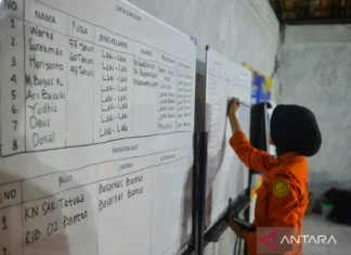 Kansar Banten Kerahkan Tiga Alut Laut Cari Jurnalis di Selat Sunda
