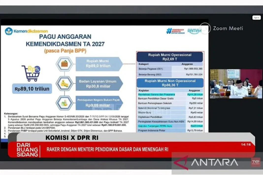 Kemendikdasmen terima tambahan Rp28 triliun dukung peralihan guru PPPK