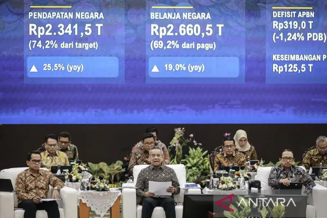 Penerimaan pajak Rp1.607,6 triliun per September, tumbuh 24,1 persen